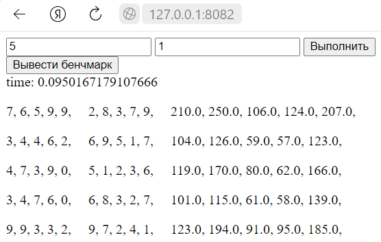 RabbitMQ